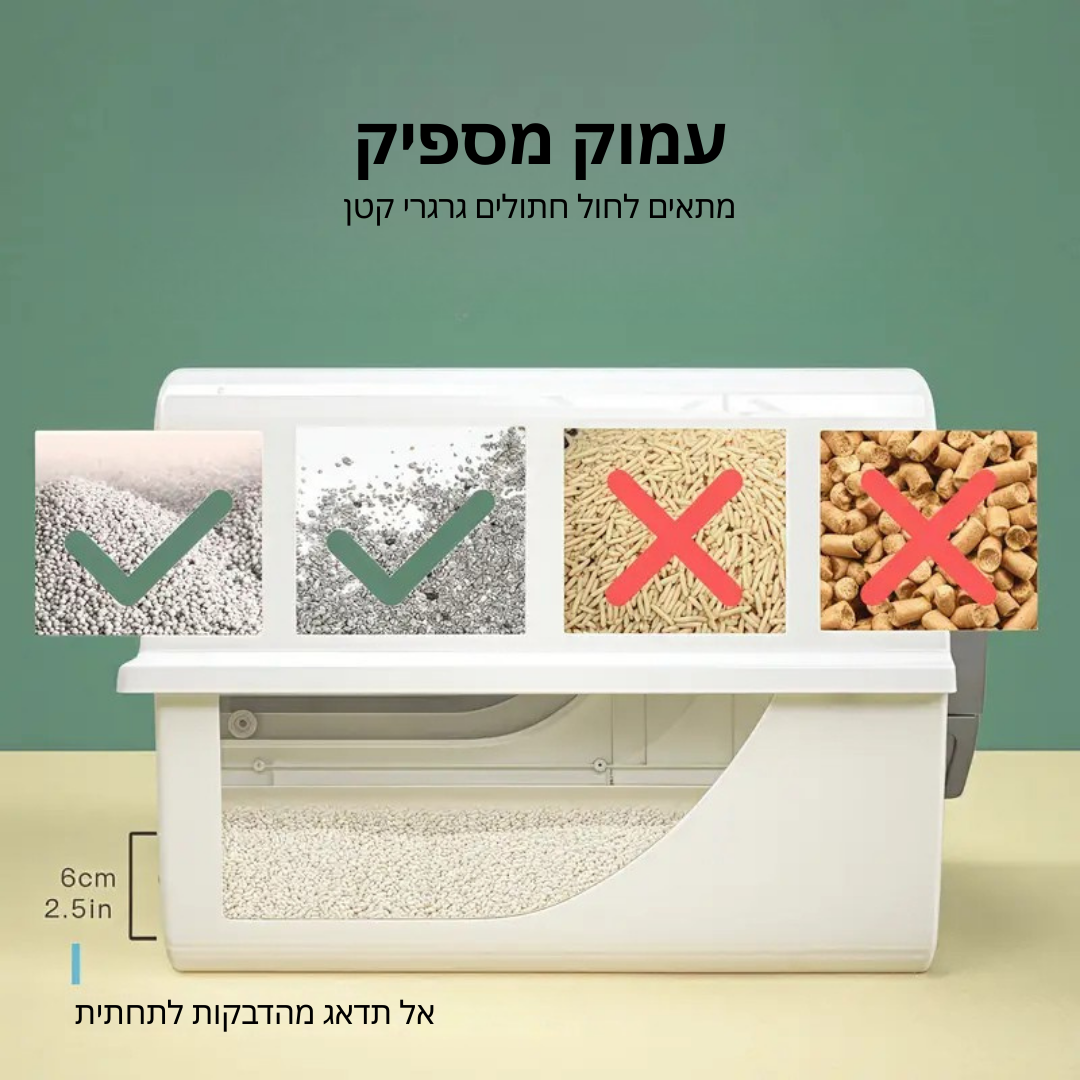 ™Zivaro | ארגז חול אוטומטי לחתולים – גדול, סגור, ניקוי קל במשיכה
