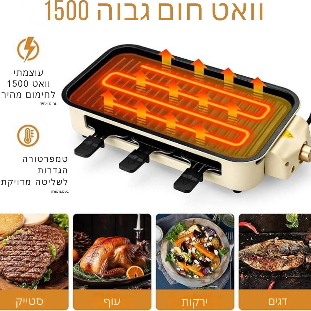 ™ Ceniora | גריל רקטה ל-2 אנשים – צלחת לא דביקה, פאן מיניאטוריים, טמפרטורה מתכווננת, ניקוי קל